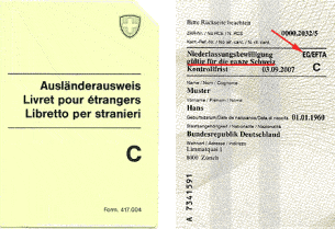 C-ID card Svizzera