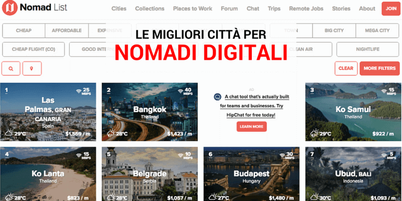 migliori città per Nomadi Digitali