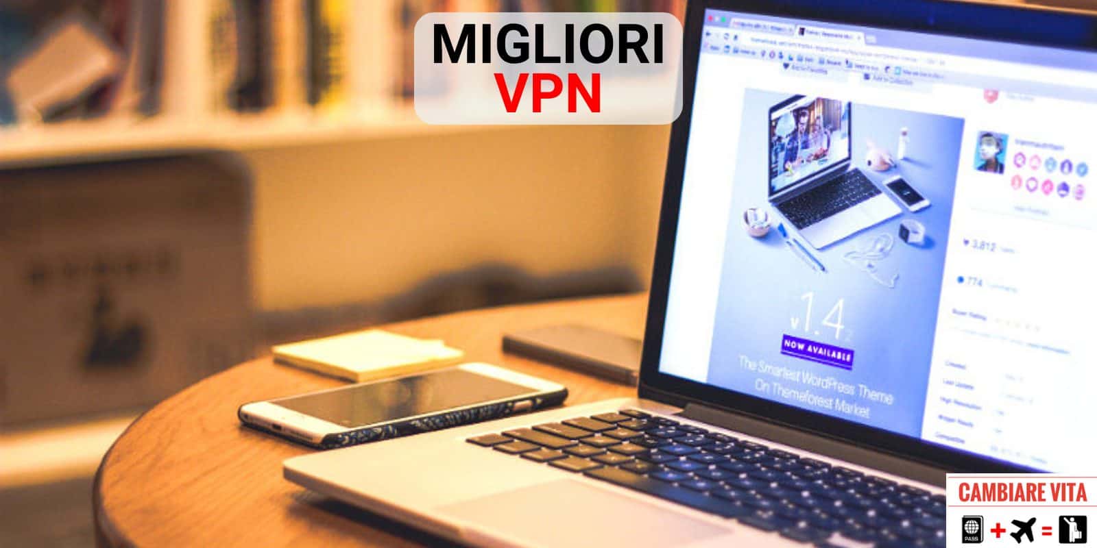 confronto Migliori VPN