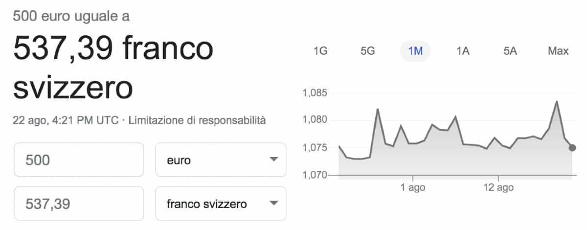 cambio euro franco svizzero